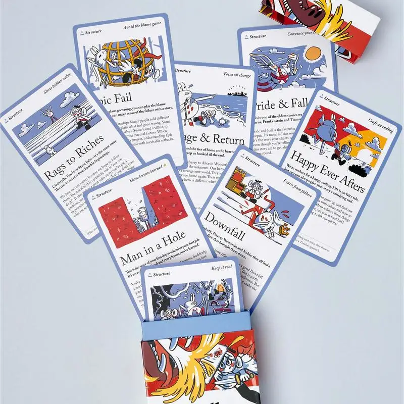 Playing Cards Storyteller Tactics Card Deck Business Tool To Improve Your Influence And Persuasion In Speech And More 54 Cards In A Case