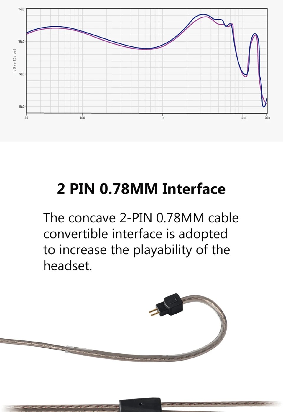 LCP, Dynamic DD Driver, DJ, fone de