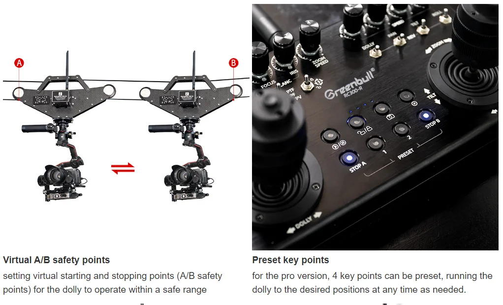 . FlyingKitty FM6 III Pro RC300 Ropeway Cablecam System View integrates All in a