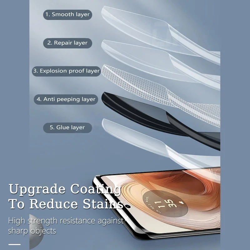 3 قطعة مكافحة التجسس الخصوصية هيدروجيل فيلم لموتور...