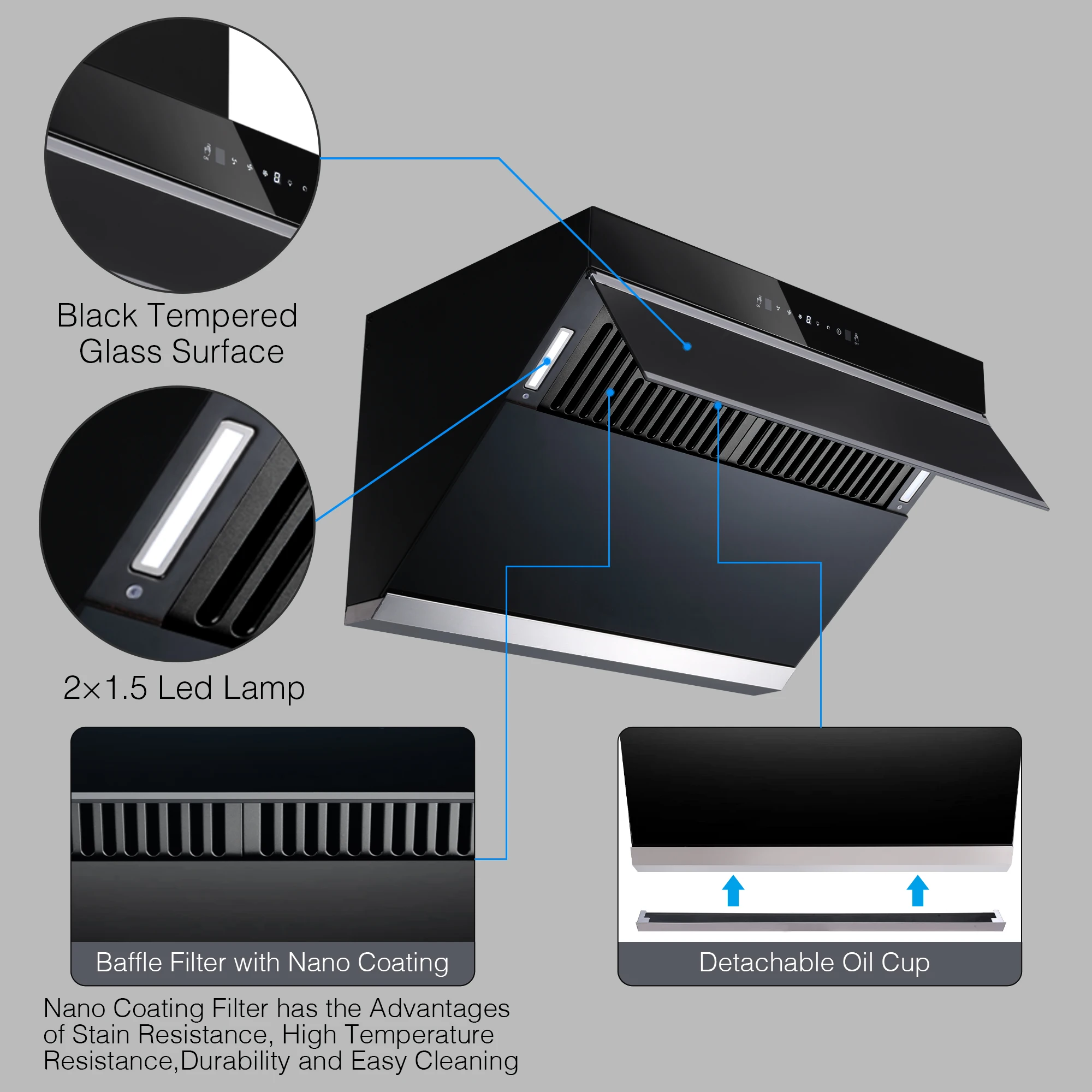 900CFM 30"Under Cabinet/Wall Mount Range Hood w/Heated Auto-Clean Gesture&Touch Control Tempered Glass 3-Speed & Baffle Filter 2