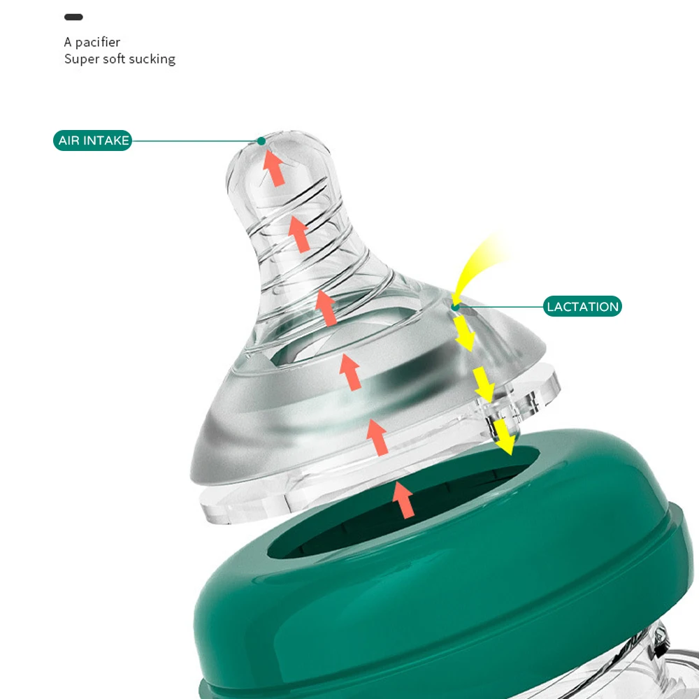 1pcs 160ML wide caliber food grade safe high borosilicate glass anti inflation newborn bottle
