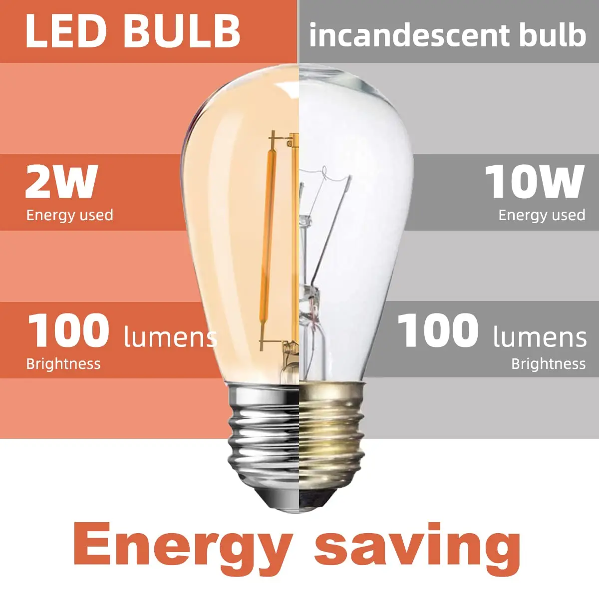 LED  ʶƮ , E27 Ʈ ڹ öƽ , 2700K  , Ƽ ȥ  , S14 ST45