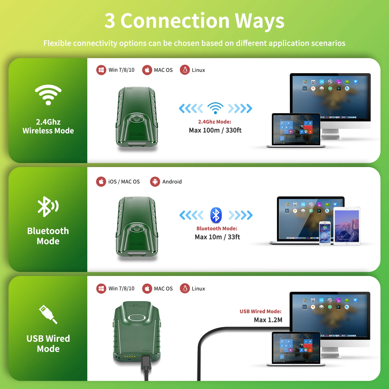 NETUM Bluetooth 2D 바코드 스캐너, 3-in-1 소형 휴대용 QR 바코드 리더 창고용 자동 무선 건 스캔 백 클립