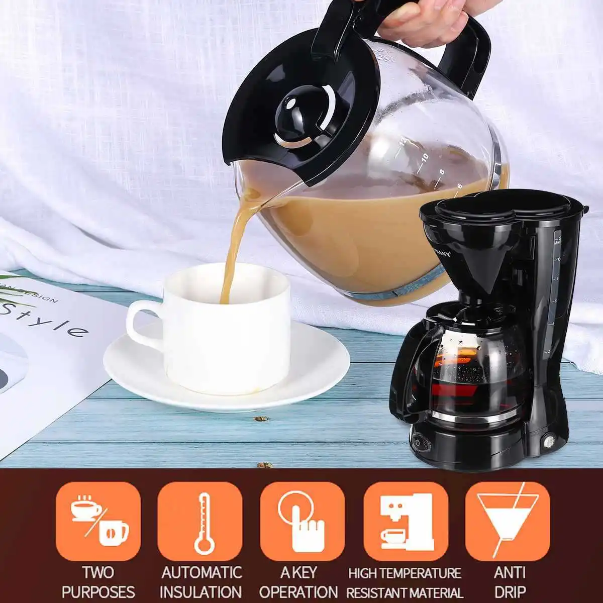 1.5L Electric Dirp Coffee Machime 800W Coffee Maker 12 Cups