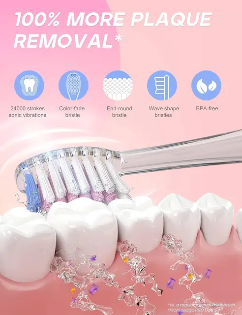 Seago Electric Toothbrush for Kids Sonic Clean Teeth Special Soft Brush for Kids 2 Minutes Timer with 8 Extra Brush Heads 2