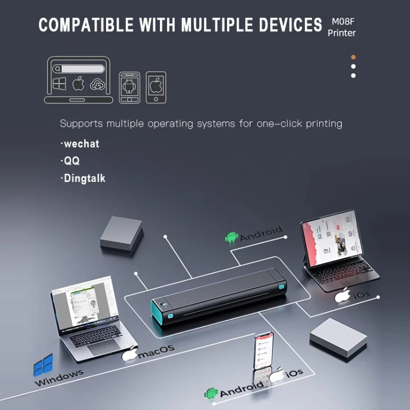 M08f A4 Papier Draagbare Thermische Printer 216Mm Draadloze Bluetooth Printer Compatibel Met Android Ios Laptop Voor Reisbureau image_2