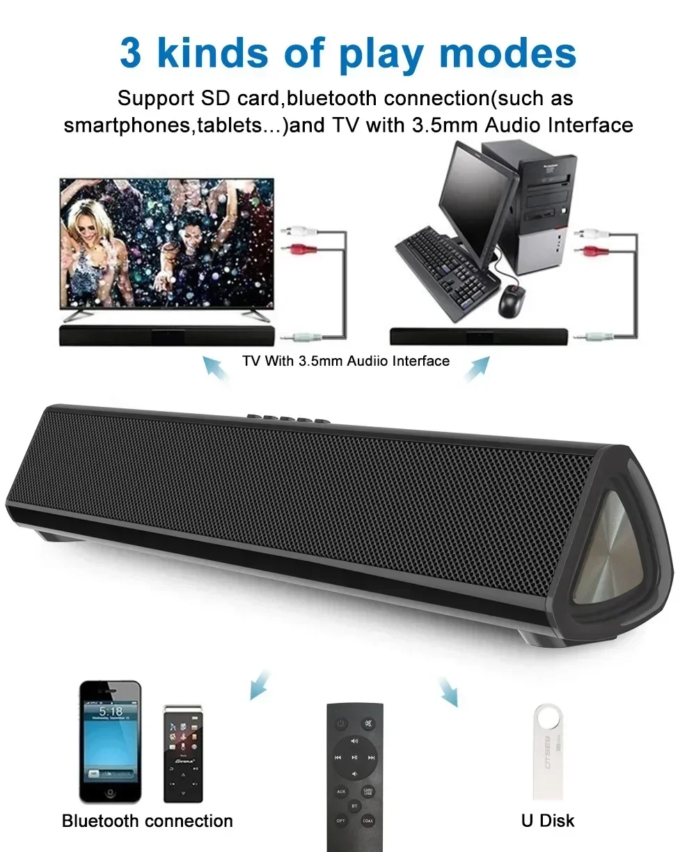 

S-16A TV мощная 50 Вт звуковая панель, проводной сабвуфер, Bluetooth-динамик 5,0 для проектора, с пультом дистанционного управления, ПК/USB