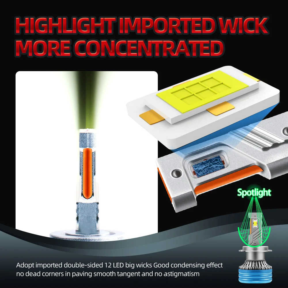 130000LM H7 H4 H11 LED Headlight High Bright CSP Chip H1 H8 H9 HB4 9006 HB3 9005 Turbo Lamp 6000K Car Light with Cooling Fan