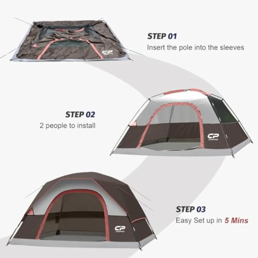 description