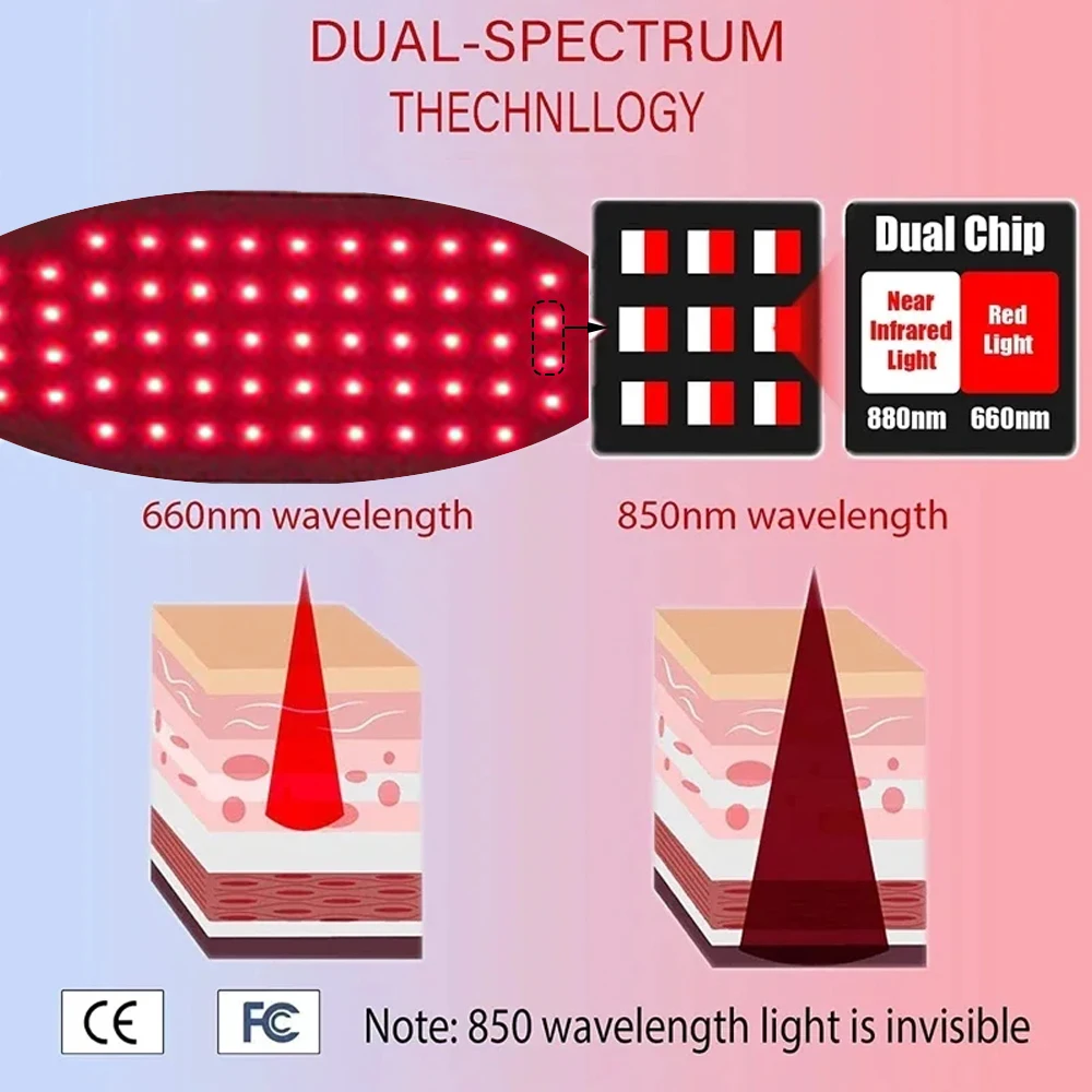 660nm&850nm Led Red Infrared Light Therapy Belt for Burning Fat Slimming Relieving Pain Full Body Relief Warm Pad light therapy belt