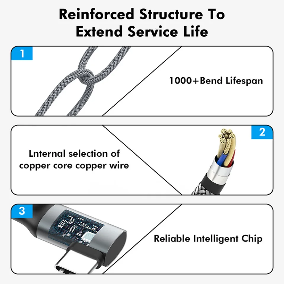 PICO 4 ultra128GB + AMVRリンクケーブル 5m Amazon.co.jp: AMVR Link