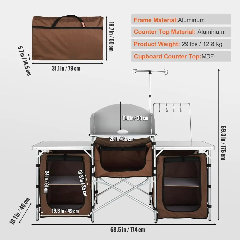 description