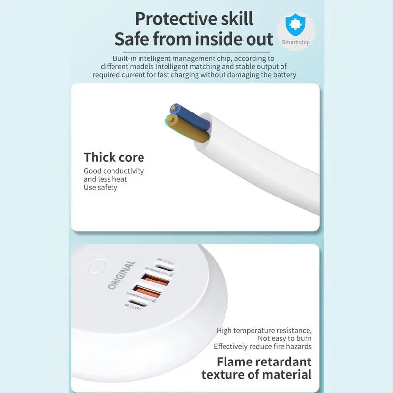 Rondaful Travel 2 PD 35W Type-C and 2 USB A 18W Quick Charging Socket 1m Power Strip EU UK US Plug Charger Home Appliance