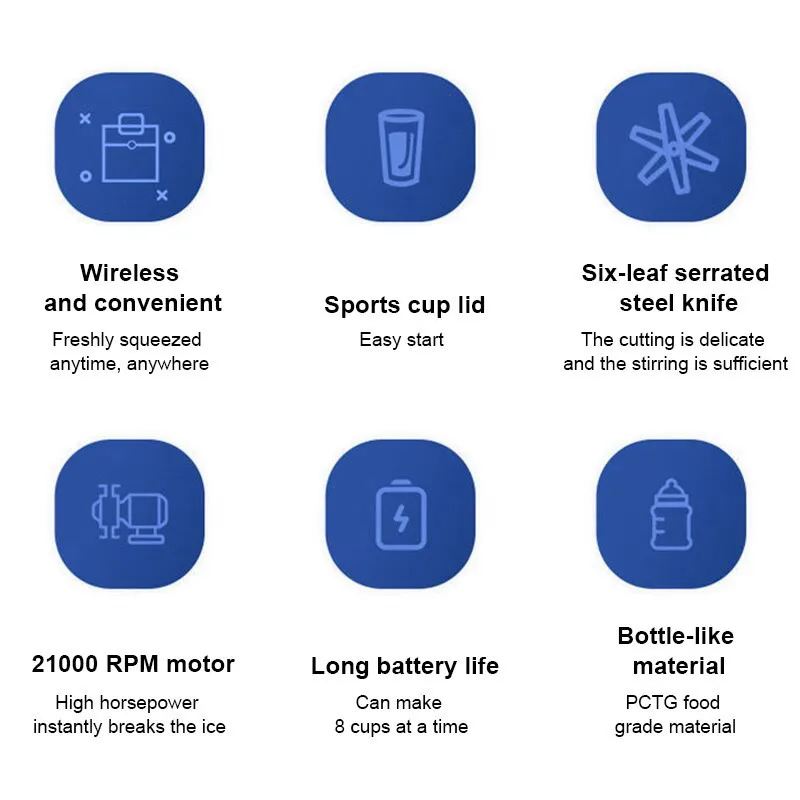 Description Picture 5 of item6 Blades Portable Juicer Cup Juicer Fruit Cup Automatic Small Electric Juicer Smoothie Blender Food Processor