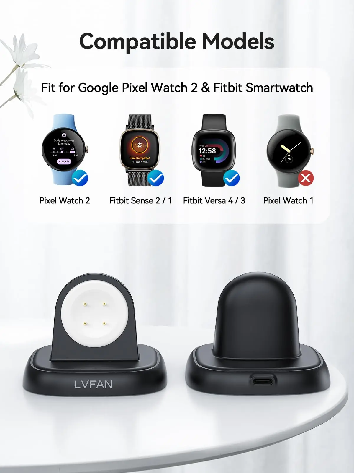  ȼ ġ ׳ƽ  ũ, Ʈ ġ  ĵ, Fitbit Versa 4/3, Sense 2, Sense  ̼