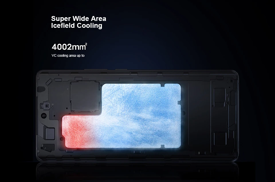 Smartphone with super wide area icefield cooling-4002mm square