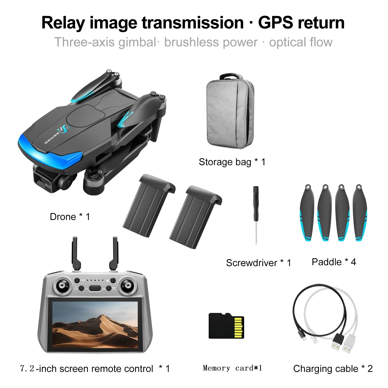 not-OA-GPS-Black-2B