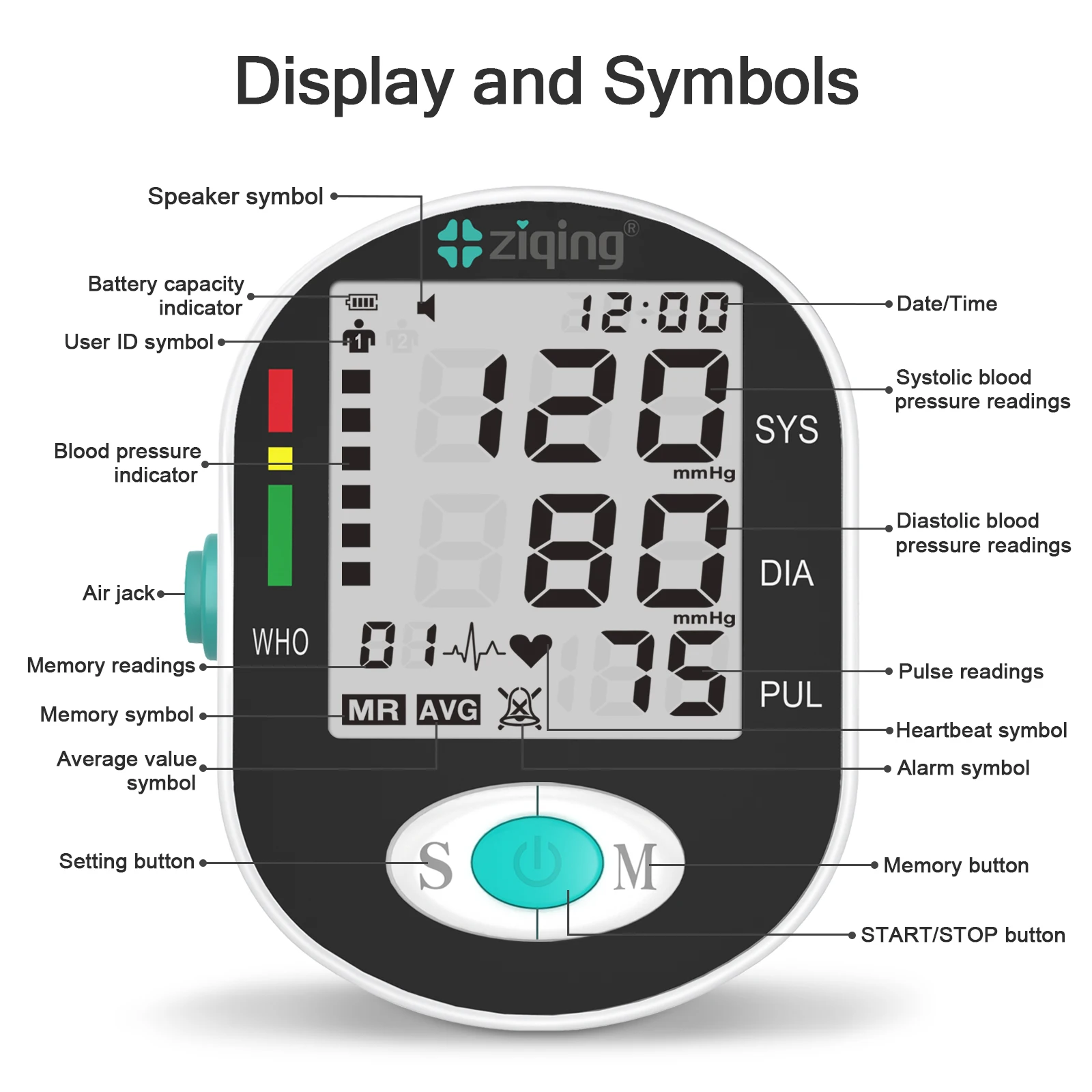 Ziqing Digital Blood Pressure Monitor Arm Sphygmomanometer Heart Rate Pulse Meters Big Screen Automatic Tonometer with Cuff blood pressure monitor blood pressure meter
