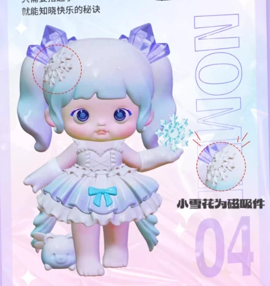 Kawaiiミステリーボックスオブリトルワールドシリーズ、飛行機