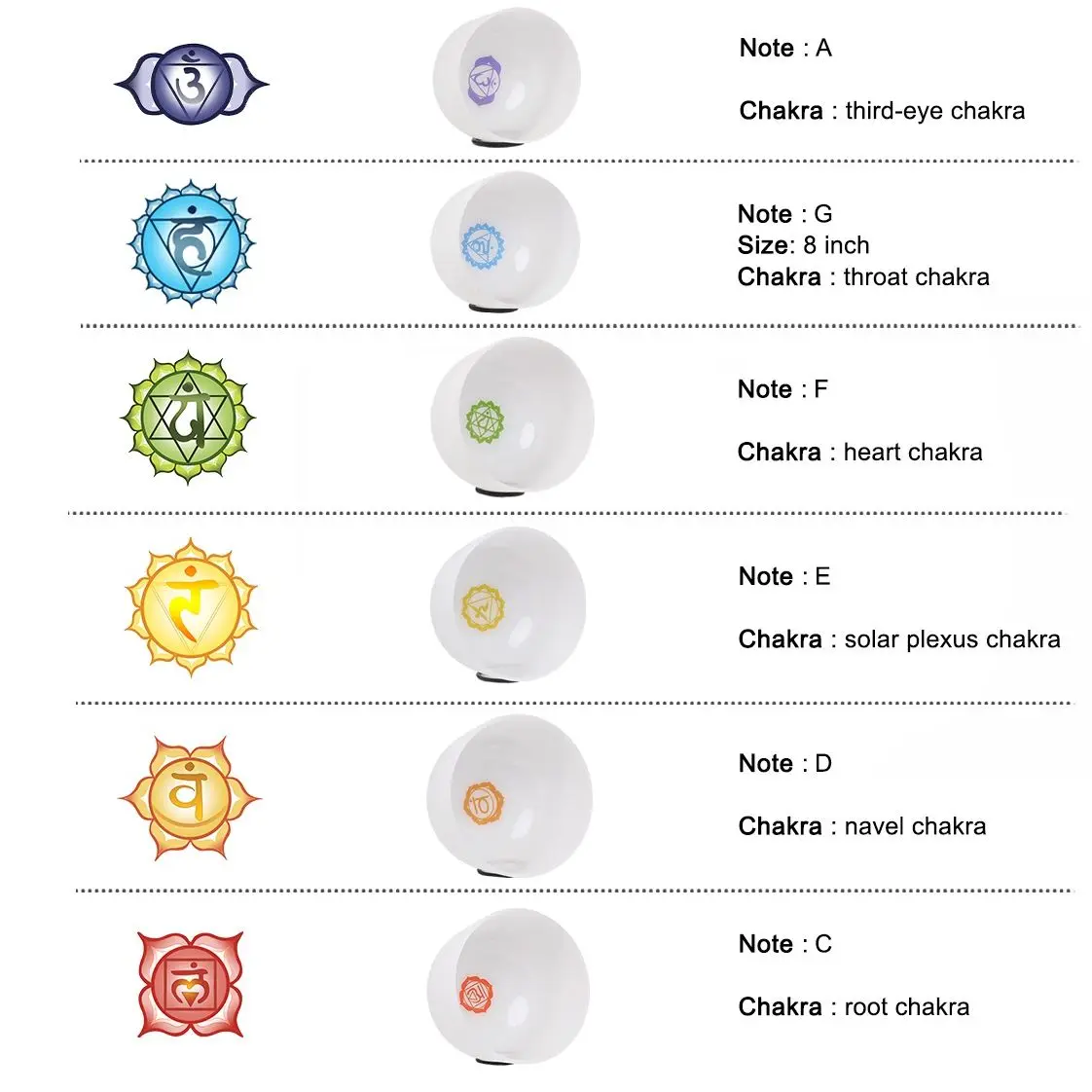Bol Chantant En Cristal Note B Chakra Du Cœur 8 Pouces - Instrument De Guérison Sonore Avec Étui De Transport