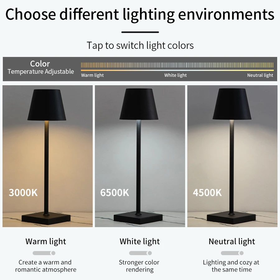 LED Desk Light USB Rechargeable 3 Level Brightness Dimmable Table Decorative Lamp For Living Room Bedroom Nightlights 4