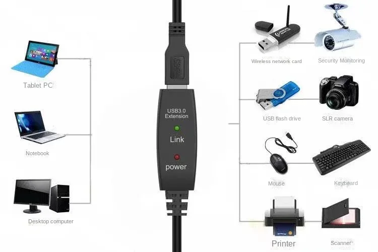 CSL-Computer 5m USB 3.2 Gen1 Repeater Verlängerungskabel Extension Cable Aktiv Mit Signalverstärkung - Signalverstärker Repeater - Super Speed Verlängerung - Schwarz