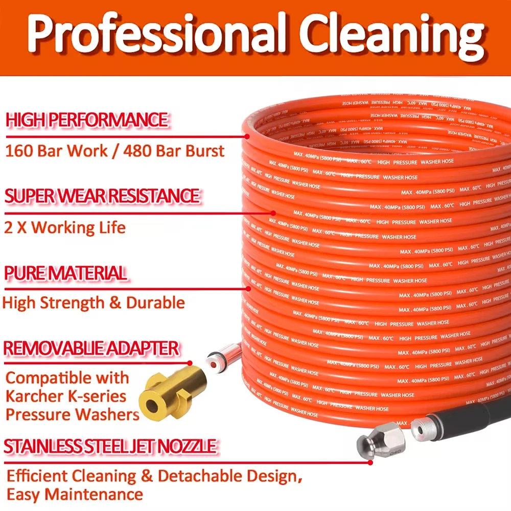6M Sewer Drain Water Cleaning Hose Pipe Cleaner for Karcher Huter Hammer Nilfisk STIHL Bosch Lavor High Pressure Washer 2