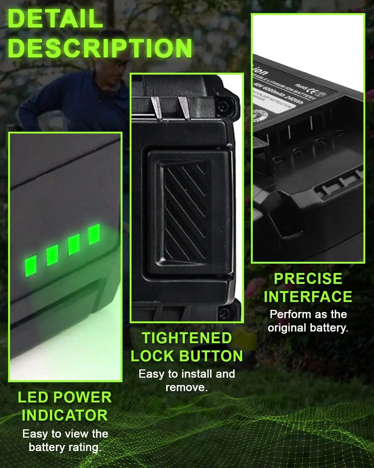 4026 6.0Ah Replacement for Ryobi 40V Battery and OP401 Charger, Compatible with Ryobi 40V Lithium Battery OP40401 OP40602