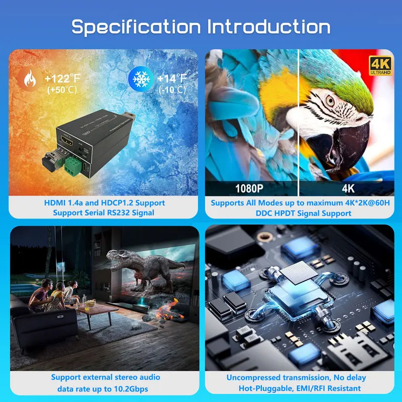 4K HDMI 파이버 비디오 익스텐더 미니 HDMI 파이버 컨버터, RS232 및 오디오 단일 모드 단일 파이버 LC SFP 광 트랜시버