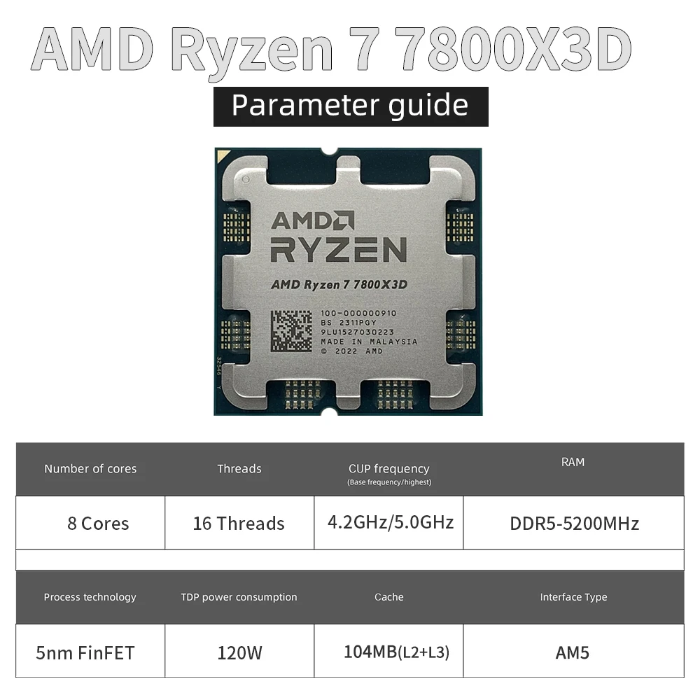 Processador AMD Radeon Graphics Desktop sem Cooler, Ryzen 7
