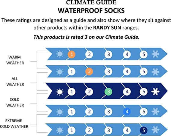 RANDY SUN Children Kids 100% Waterproof Socks Fishing Cycling Climbing Camping Hiking Socks Soft Breathable Antibacterial 1 Pair