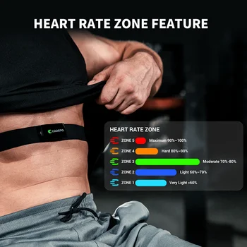 COOSPO H9Z Rechargeable Heart Rate Monitor Chest Strap Bluetooth5.0 ANT+ HR Sensor HRM IP67Waterproof Use for Garmin wahoo Zwift 4