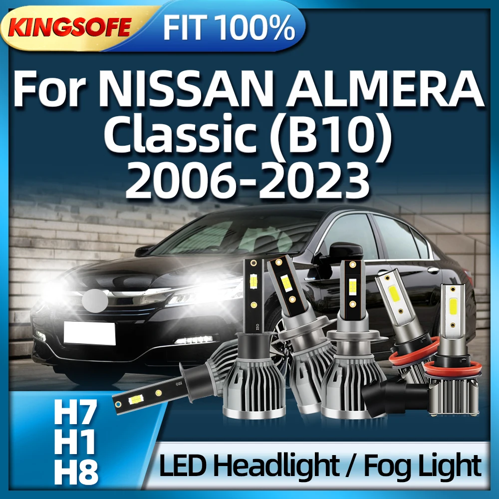 

Roadsun 12V светодиодный 180W передняя фара H7 H1 автомобильные лампы для NISSAN ALMERA Classic (B10) 2006 2007 2008 2009 2010 2011 2012 2013 2014-2023