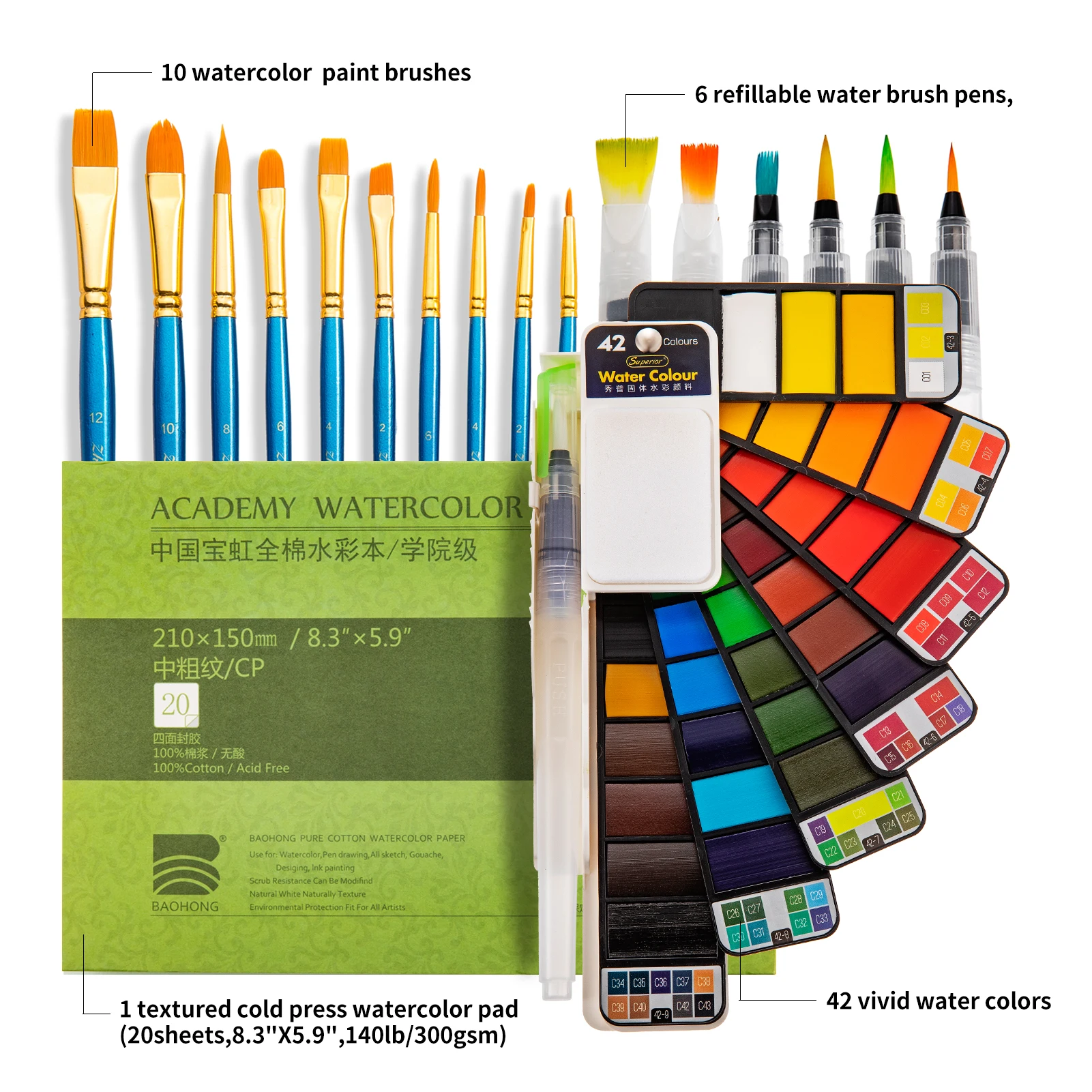 Watercolor Refill Sets