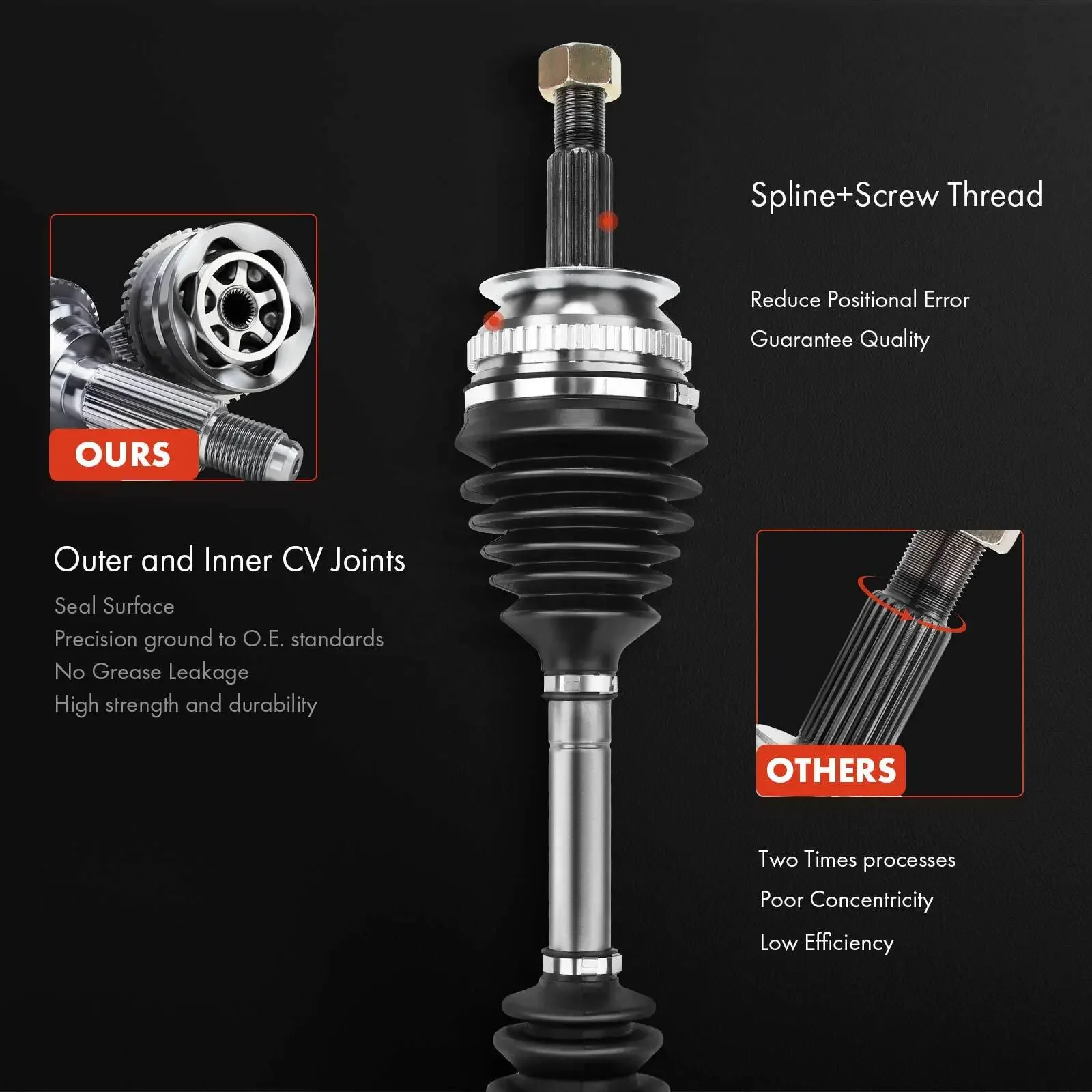 Front Driver CV Axle Assembly for Volvo XC90 2007-2014 L6 3.2L V8 4.4L 36000509