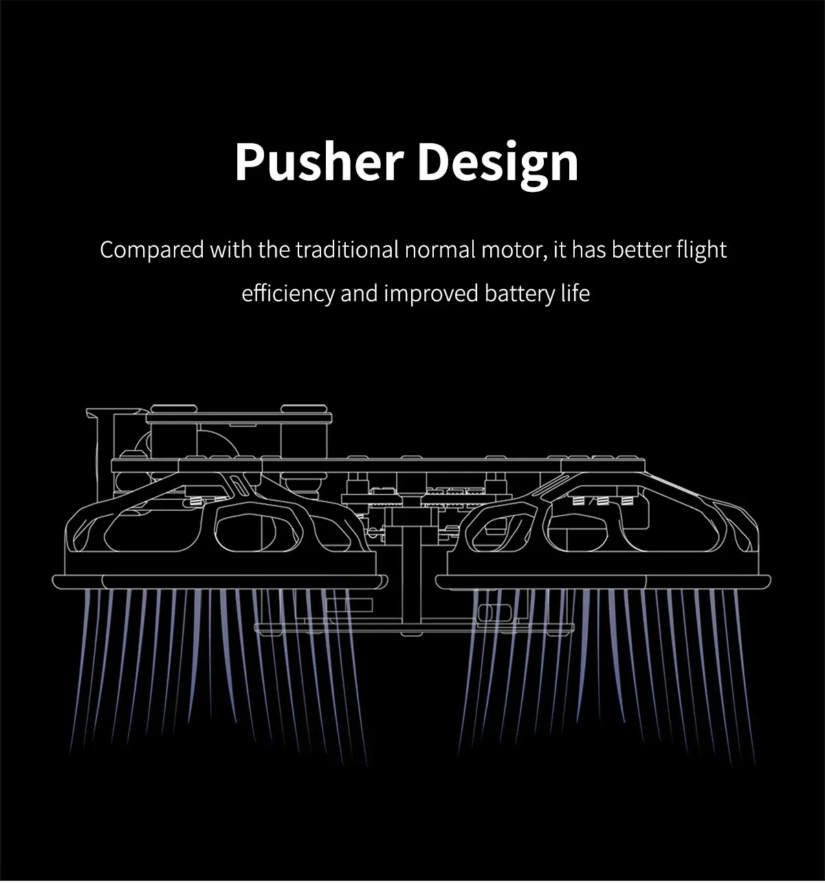 GEPRC Cinelog20 HD, Pusher Design Compared with the traditional normal motor, it has better flight efficiency and improved battery