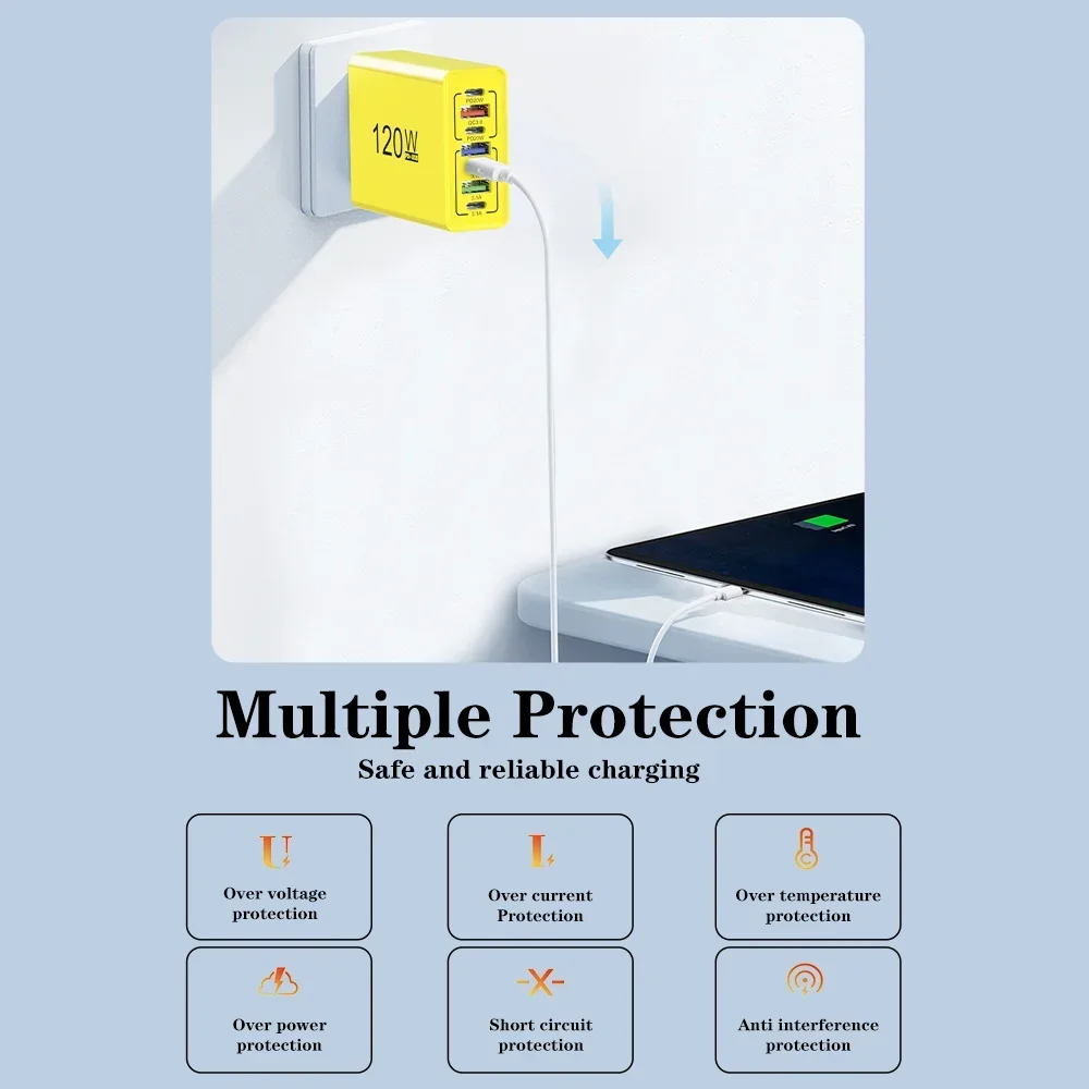 USB C Phone Charger 120W Multi Ports Fast Charging Type C Wall Charger Adapter For iPhone 15 16 Samsung Xiaomi Huawei EU/US Plug