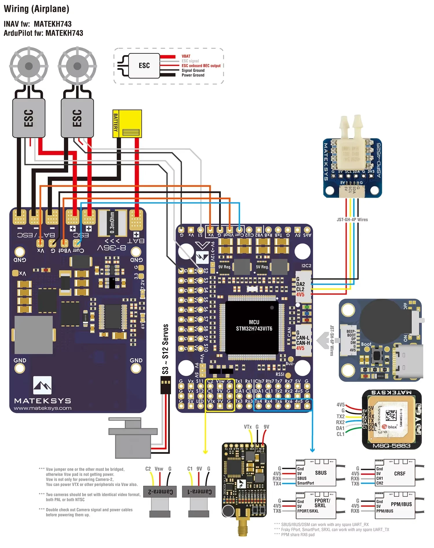 รูปสินค้า บอร์ดควบคุมโดรน MATEK H743-WING V3 พร้อม OSD