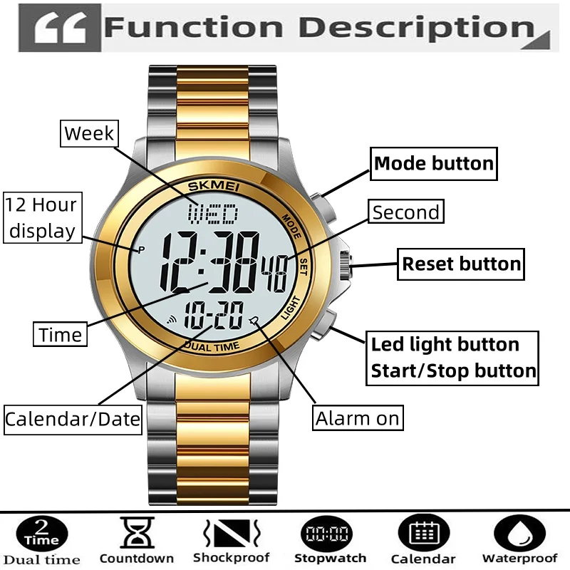dsc-products