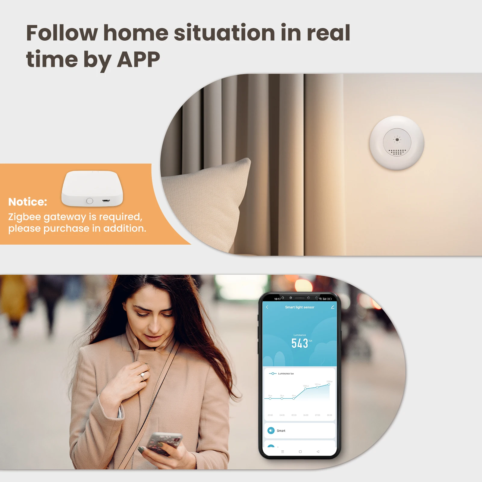 Moes Smart Zigbee Smart Home Light Automation Sensor Illuminance Brightness Detection Light Home Detector Tuya APP Control