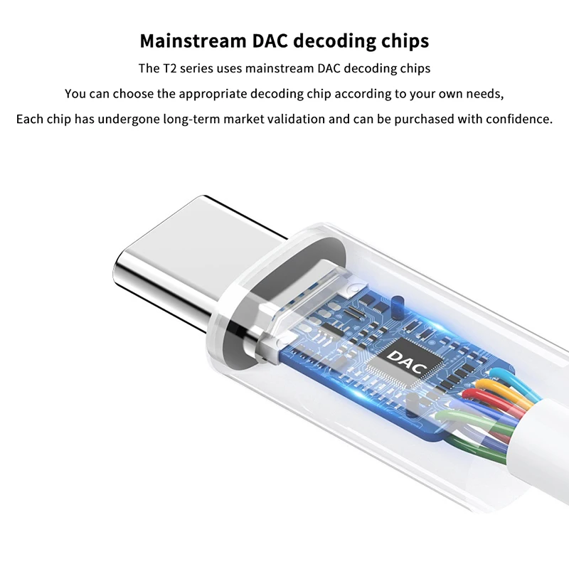 타입 C - 3.5mm HiFi DAC 헤드폰 앰프 CX31993 칩 USB C 오디오 디코더 AMP 어댑터 DAC 앰프 (아이폰 16/안드로이드용)
