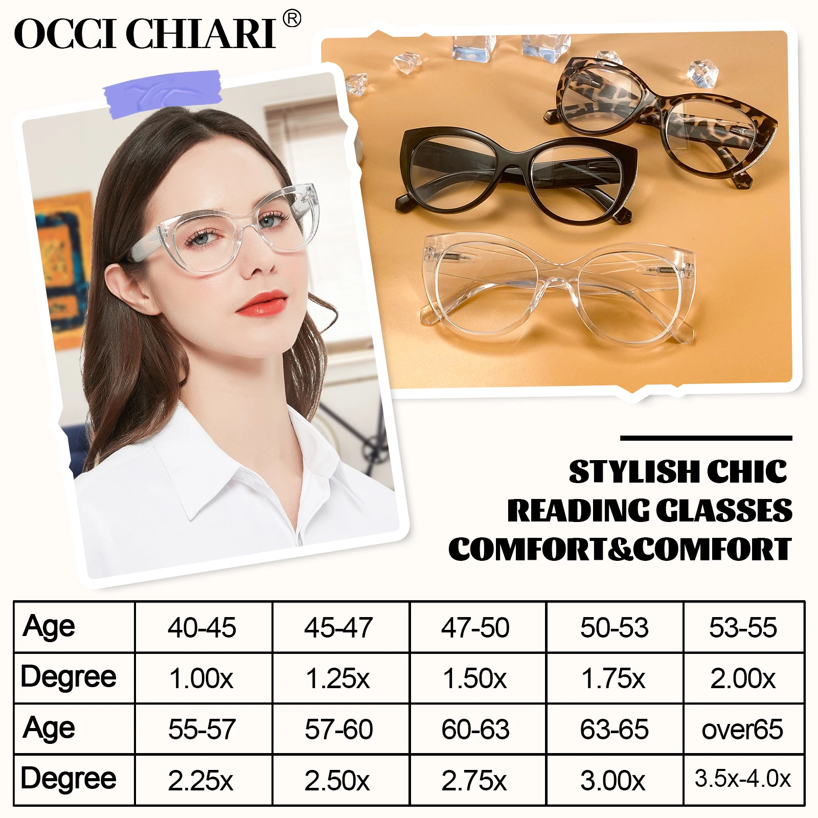 OCCI CHIARI Stylish Cat Eye Reading glasses Retro Readers for