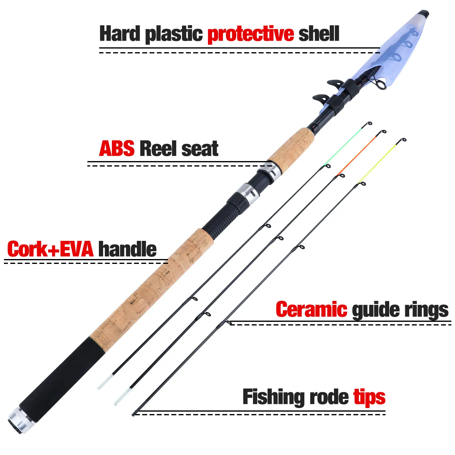 Sougayilang 3.0-3.6m Feeder Fishing Rod 2/6 Sections