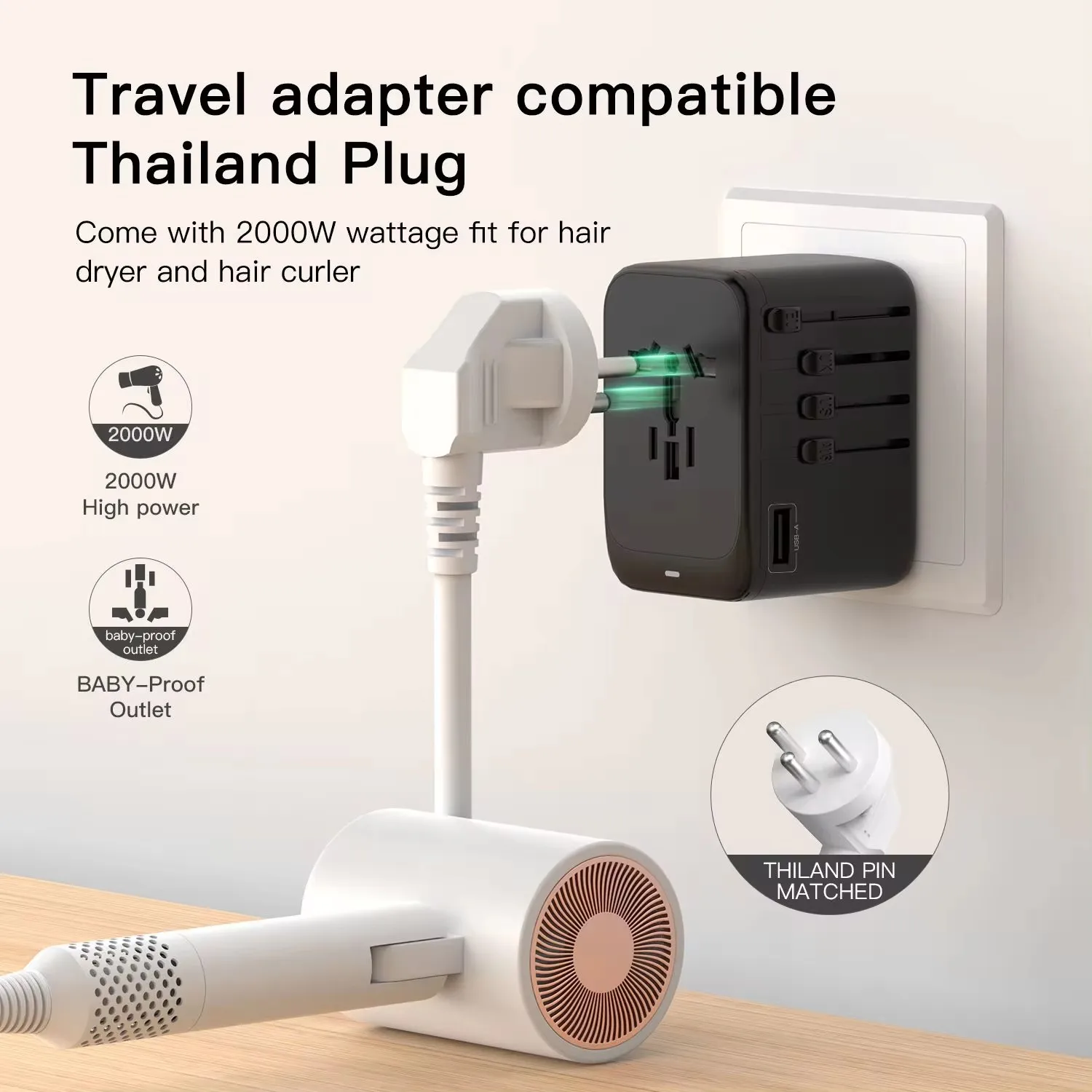 Tinsol GaN 100W Universal Travel Adapter with PD Fast Charging Adapter Suitable forNotebook Computers lPad, Android Devices Ete
