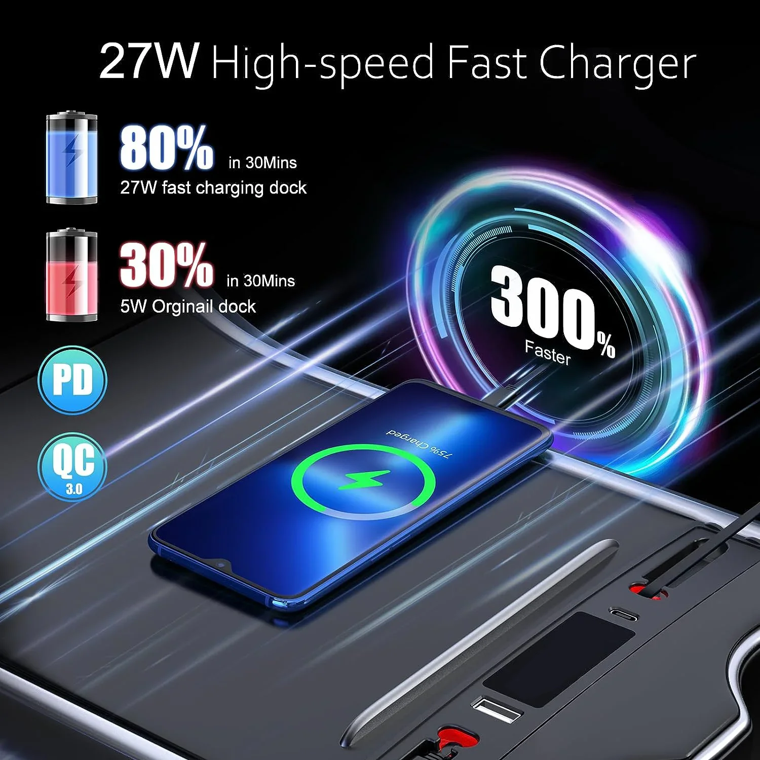 ڷ USB   ŷ ̼,   ̺, ׽  3  Y 2023 2021  ܼ Ʈ 
