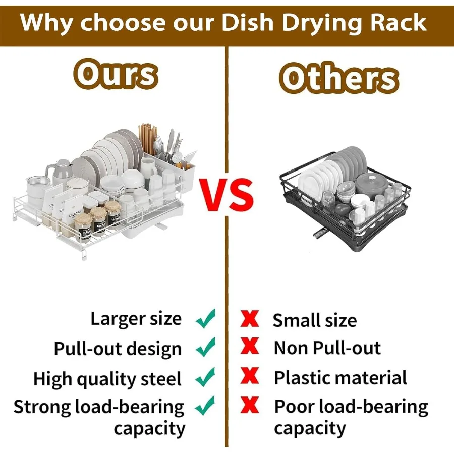 Large Dish Drying Rack Expandable Dish drainers for Kitchen CounterOver The Sink Dish Drainer Drying Rack Rustproof Dish Draine