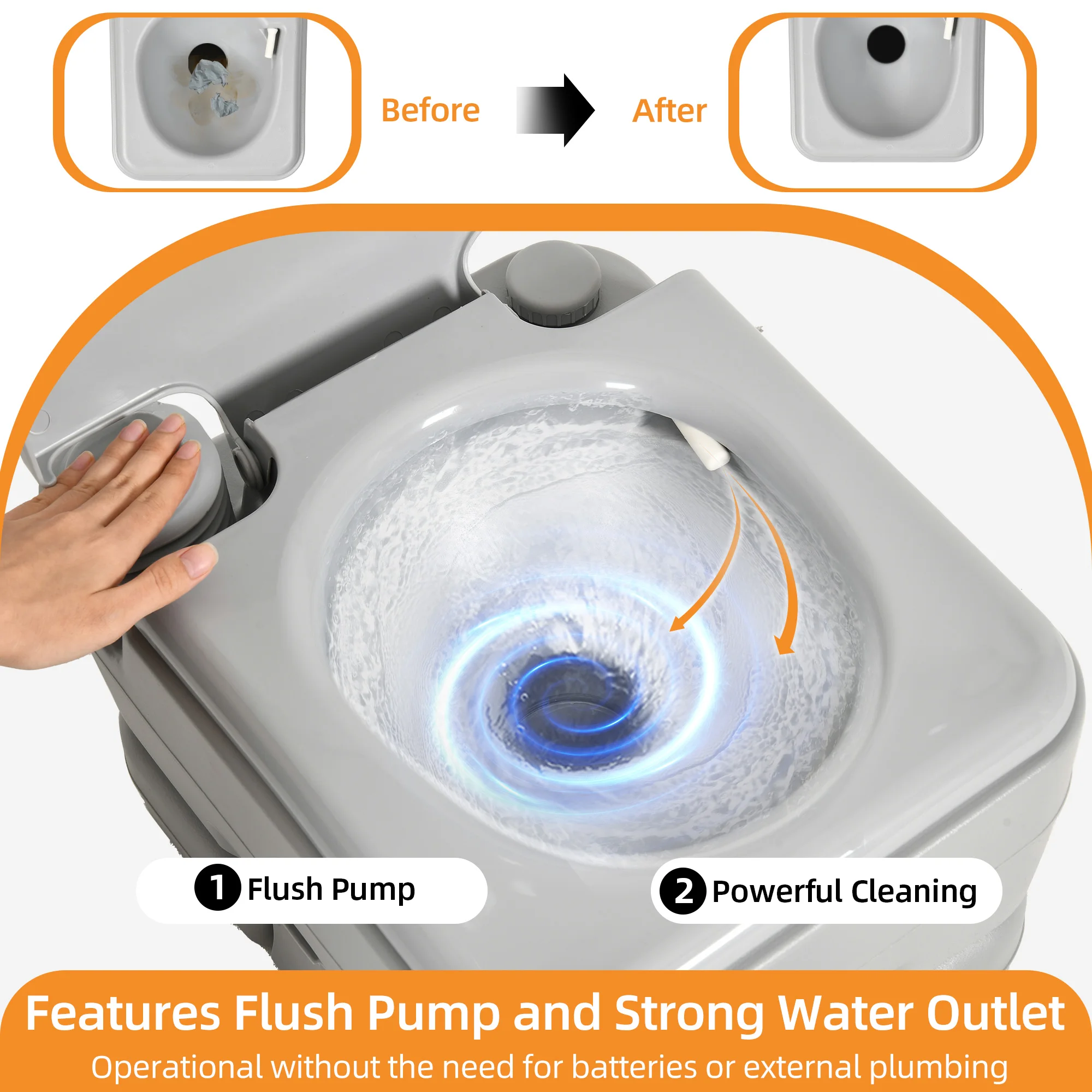 3.17 Gallon Portable Toilet with Leak-Proof Seal, RV Toilet Porta Potty with Flush Pump for Camping, Gray