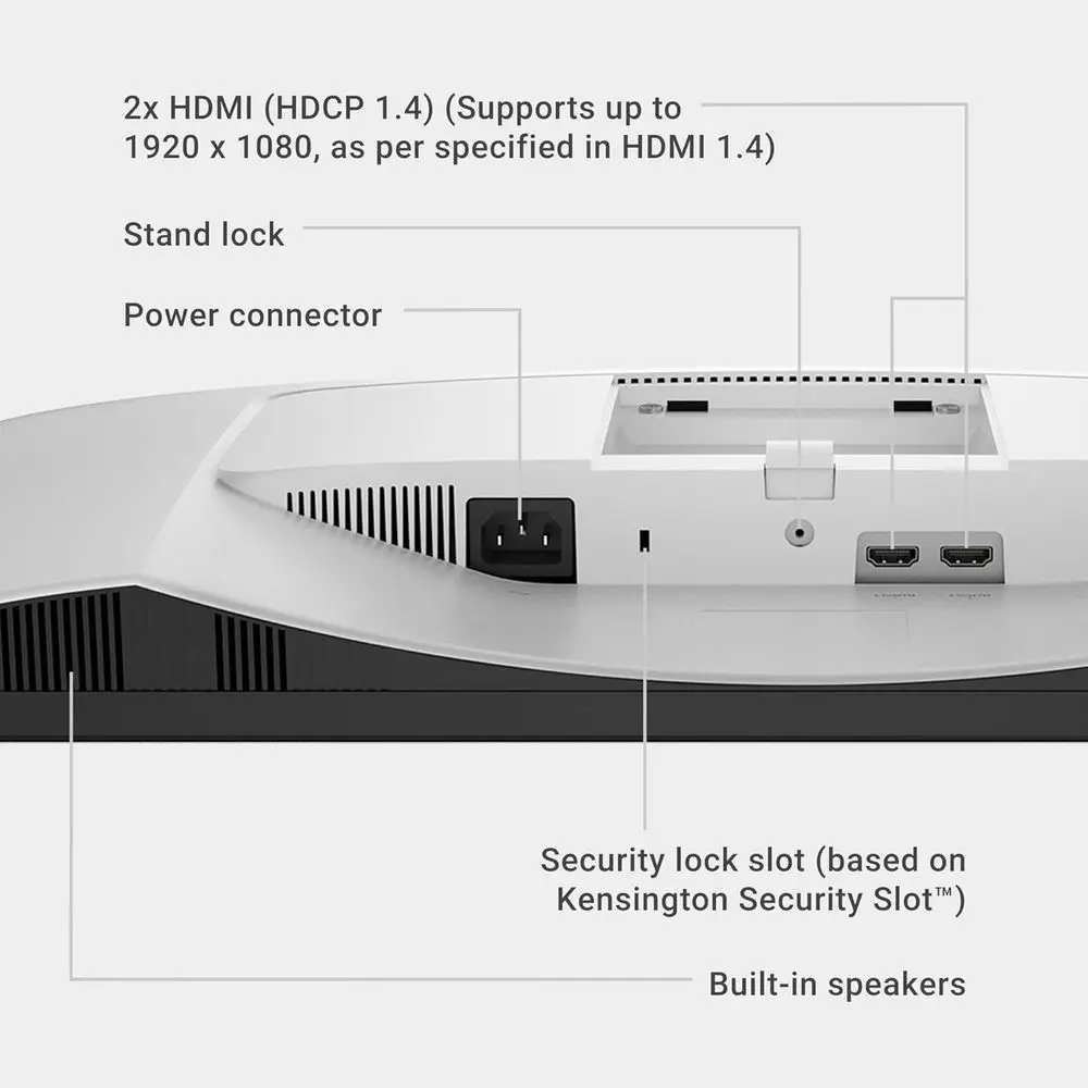 description
