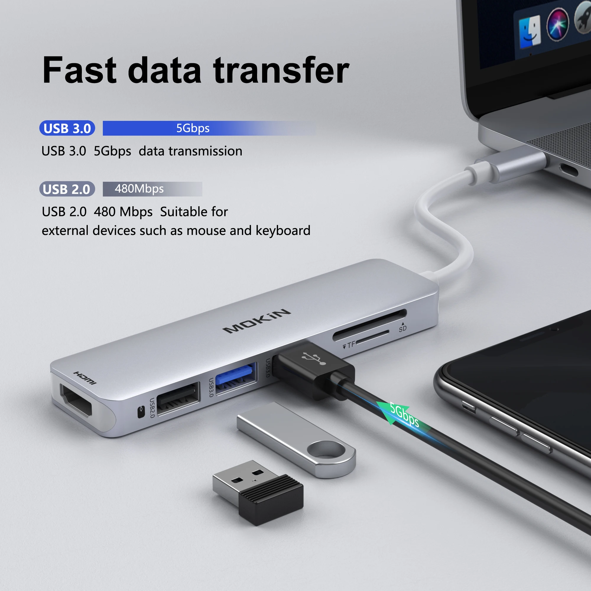 MacBook Air/Pro, iPad용 MOKiN 6 in 1 도킹 스테이션 - USB3.0, HDMI 4K30Hz, SD, TF - 향상된 생산성 및 연결성